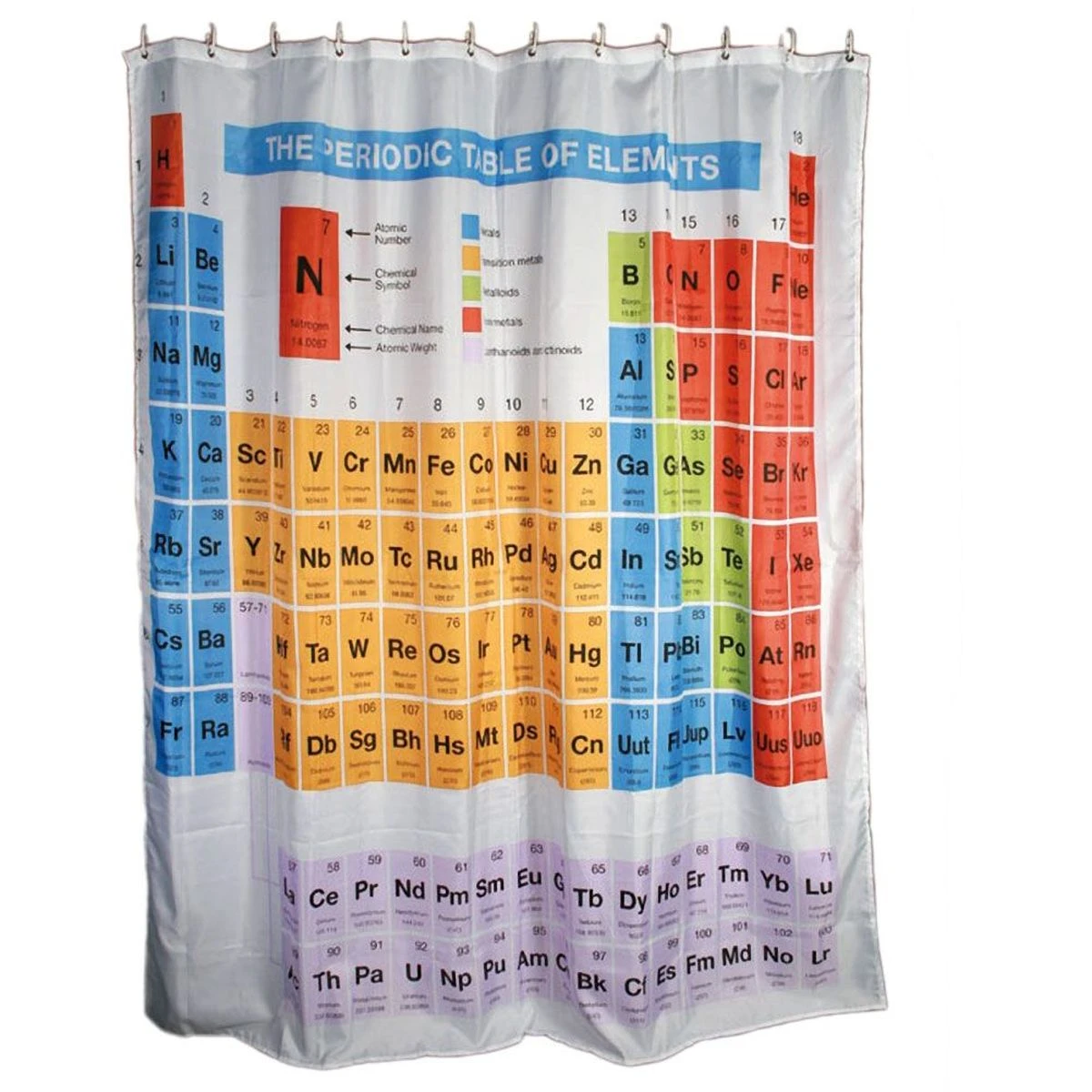 Rideau De Douche Tableau Périodique Des éléments Chimiques 180cm – Image 3