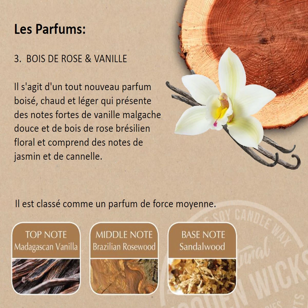 Parfum D'intérieur Heart And Home Vanille - Bois De Rose